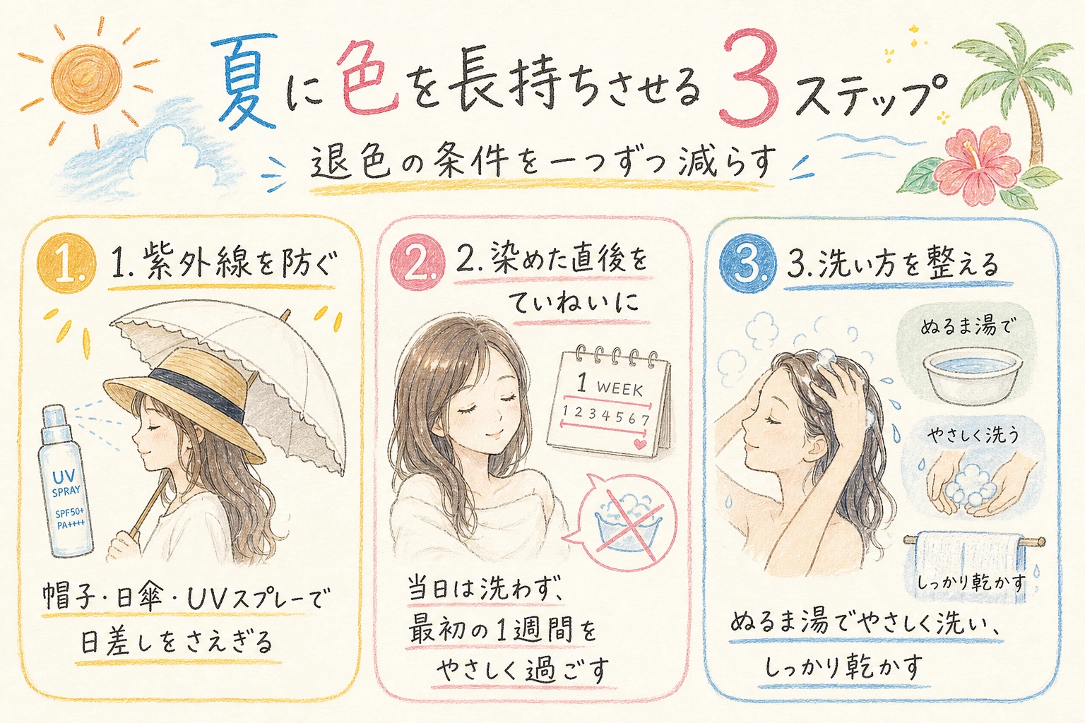 夏に色を長持ちさせる3ステップ|退色の条件を一つずつ減らす