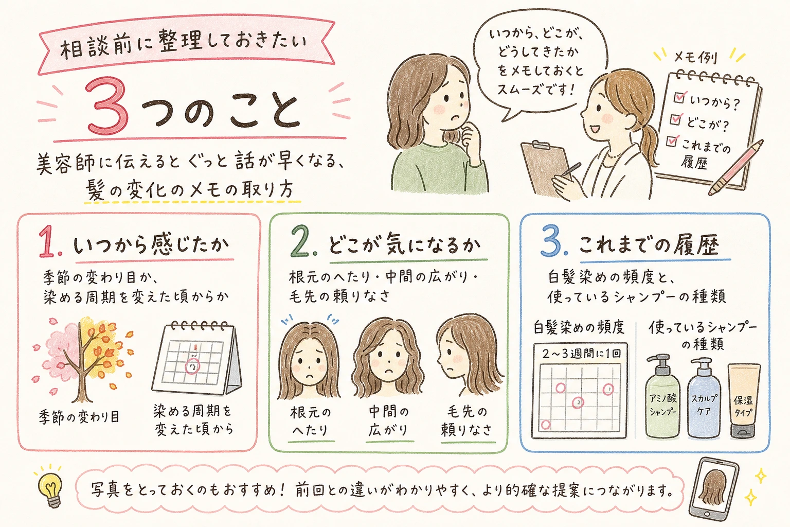 相談前に整理しておきたい3つのこと|美容師に伝えるとぐっと話が早くなる、髪の変化のメモの取り方