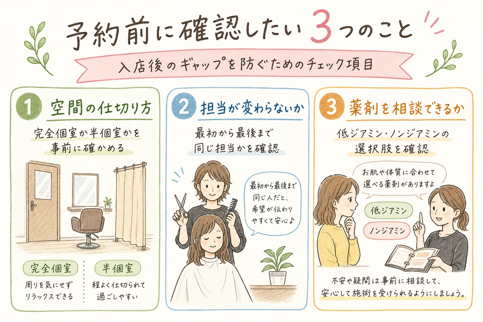 予約前に確認したい3つのこと|入店後のギャップを防ぐためのチェック項目