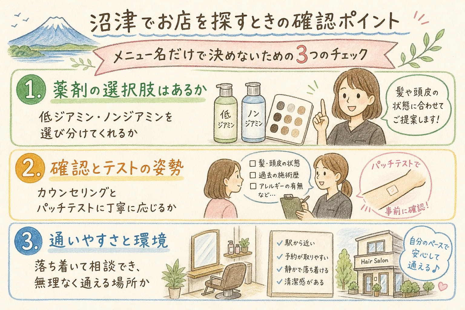 沼津でお店を探すときの確認ポイント|メニュー名だけで決めないための3つのチェック