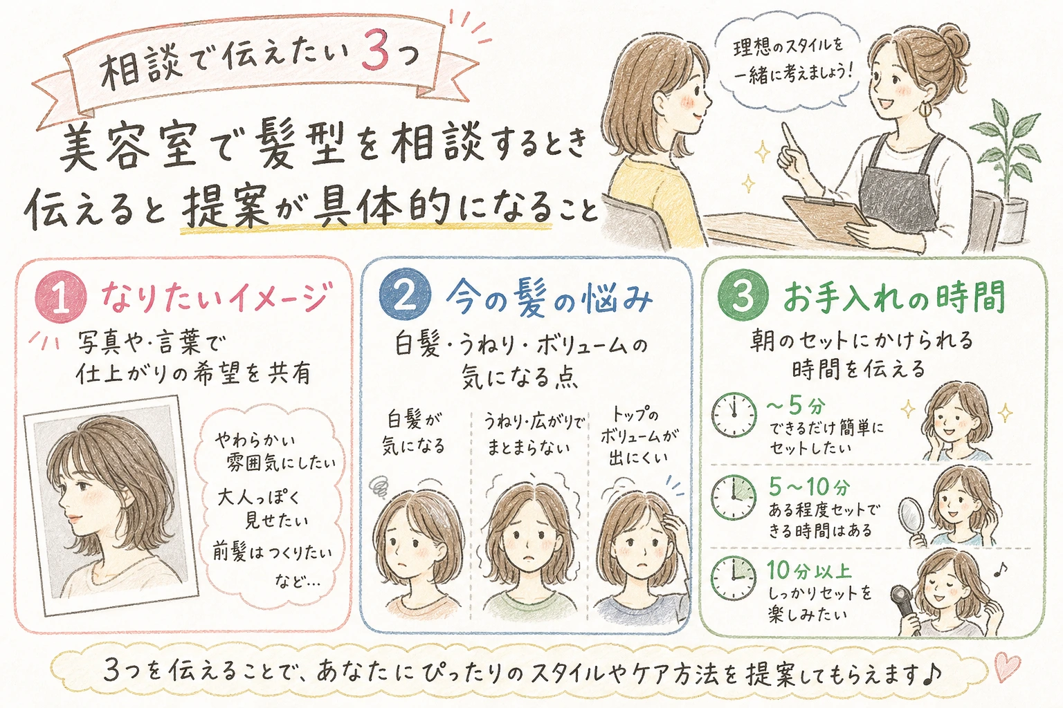 相談で伝えたい3つ|美容室で髪型を相談するとき伝えると提案が具体的になること