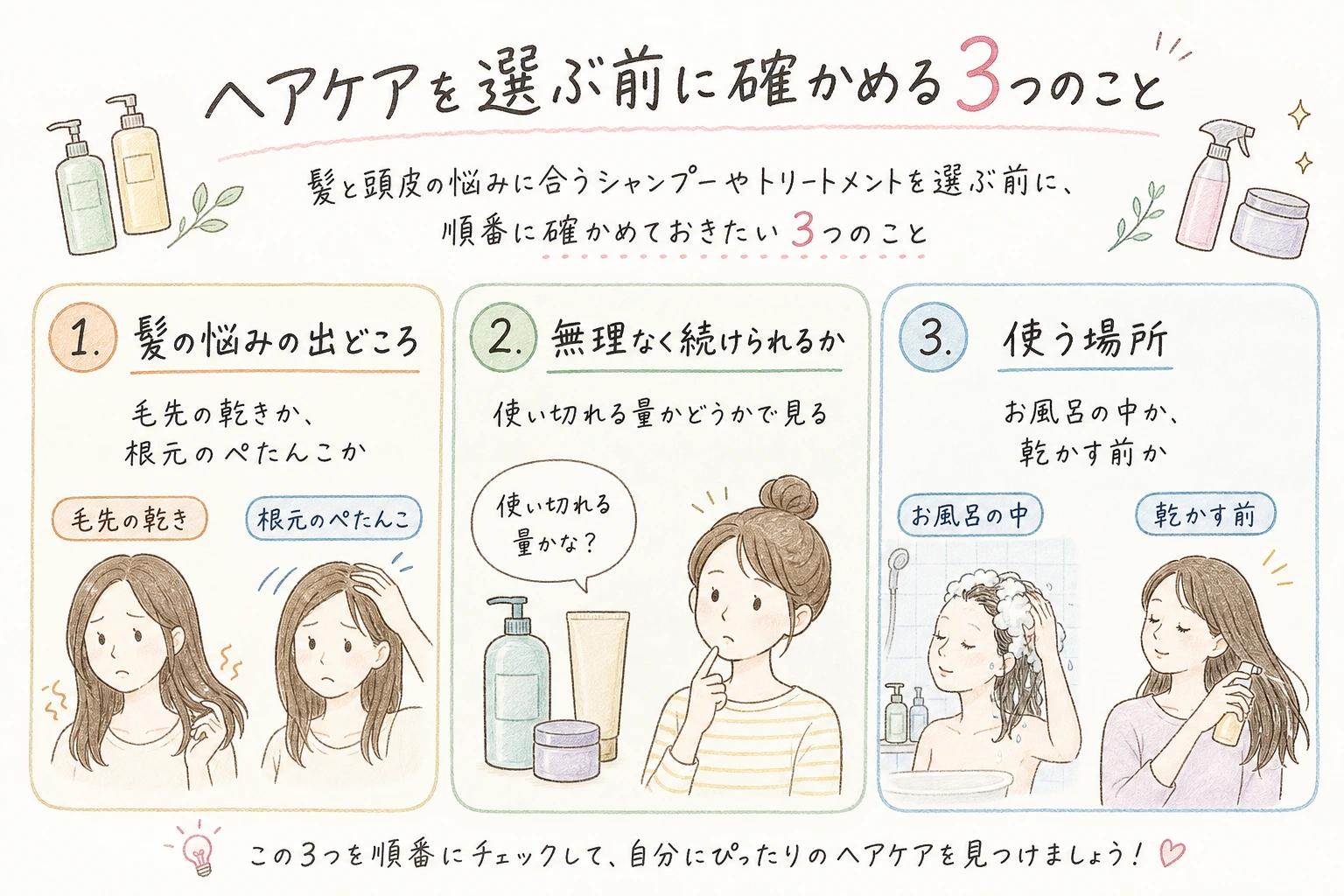 ヘアケアを選ぶ前に確かめる3つのこと｜髪と頭皮の悩みに合うシャンプーやトリートメントを選ぶ前に、順番に確かめておきたい3つのこと