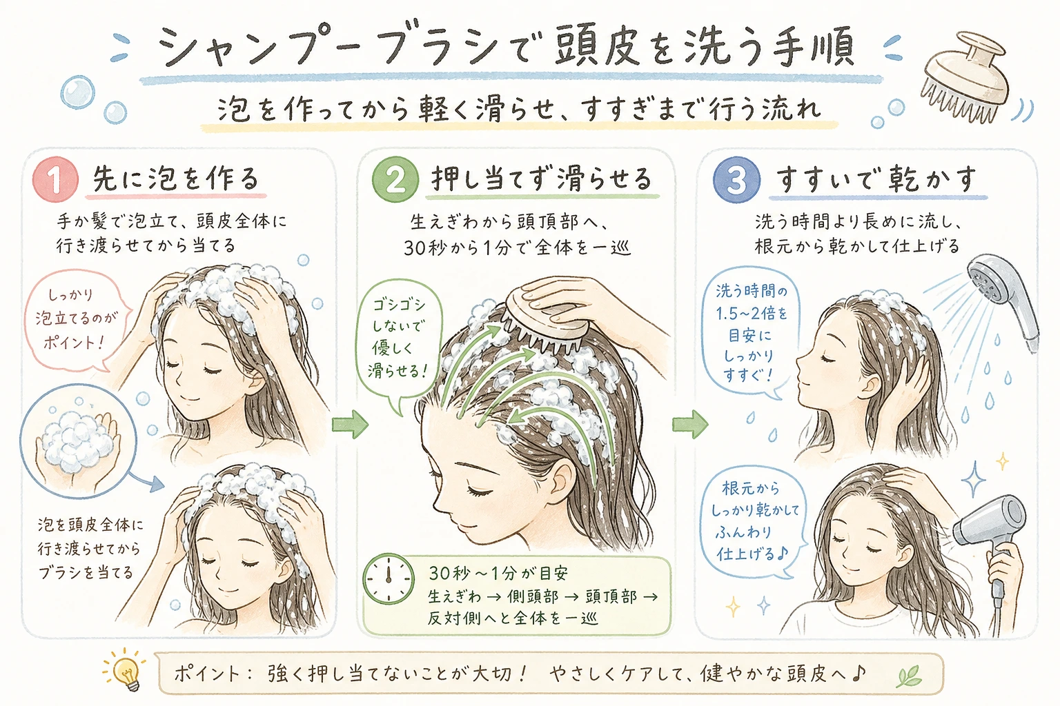 シャンプーブラシで頭皮を洗う手順｜泡を作ってから軽く滑らせ、すすぎまで行う流れ