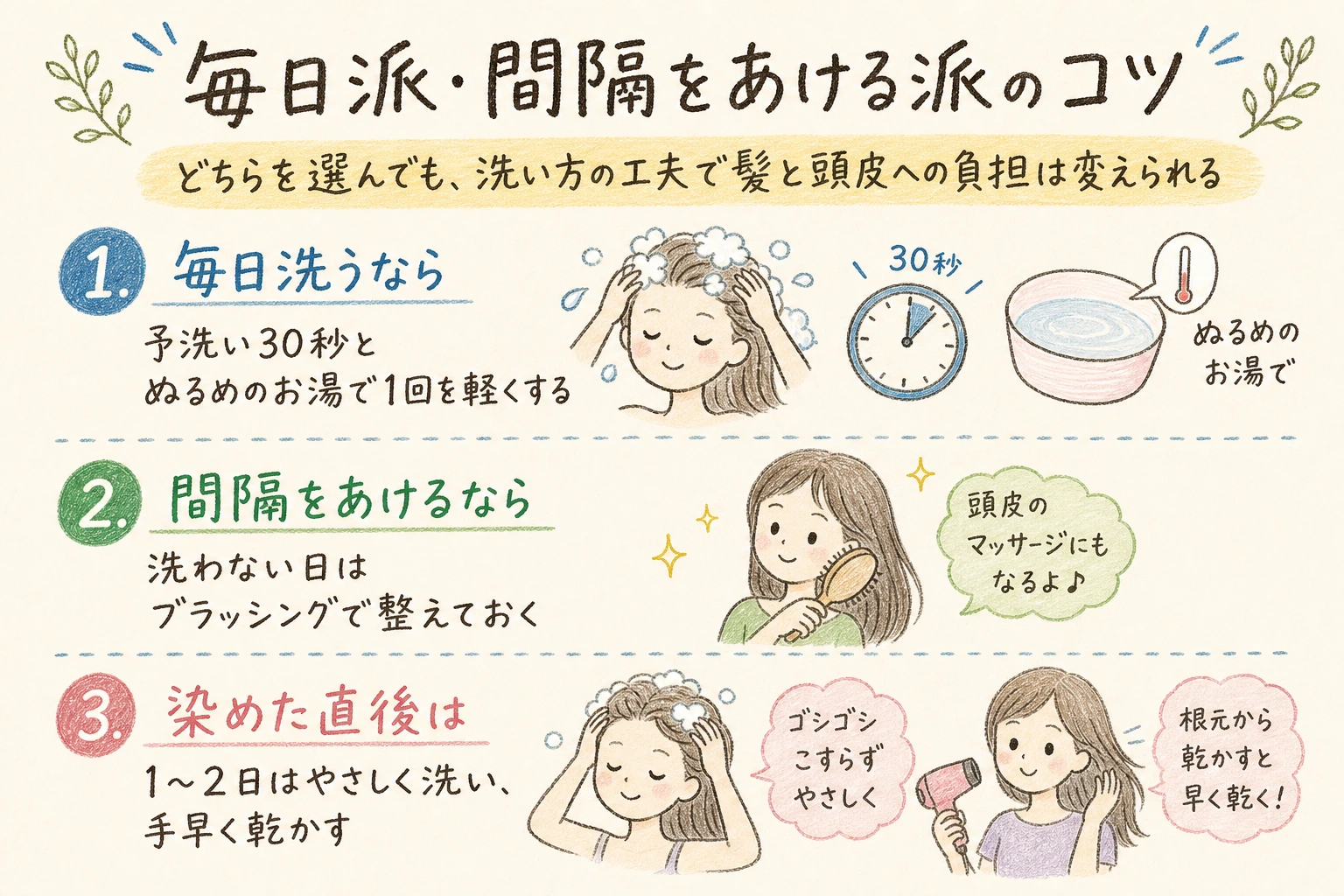 毎日派・間隔をあける派のコツ|どちらを選んでも、洗い方の工夫で髪と頭皮への負担は変えられる