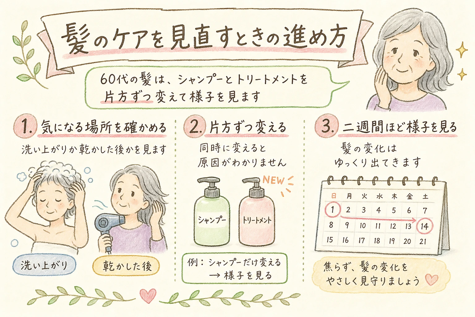 髪のケアを見直すときの進め方|60代の髪は、シャンプーとトリートメントを片方ずつ変えて様子を見ます