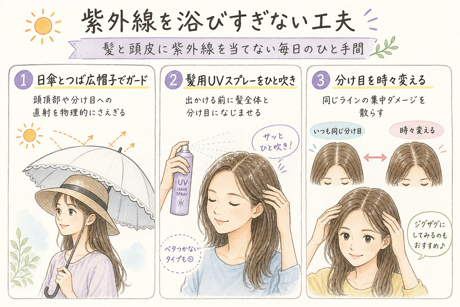 白髪の悩みに関する手書きイラスト風の本文図解