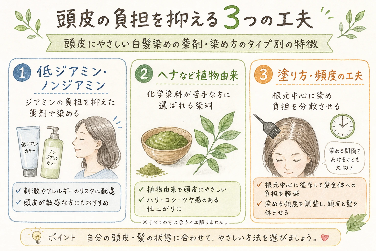 頭皮の負担を抑える3つの工夫|頭皮にやさしい白髪染めの薬剤・染め方のタイプ別の特徴