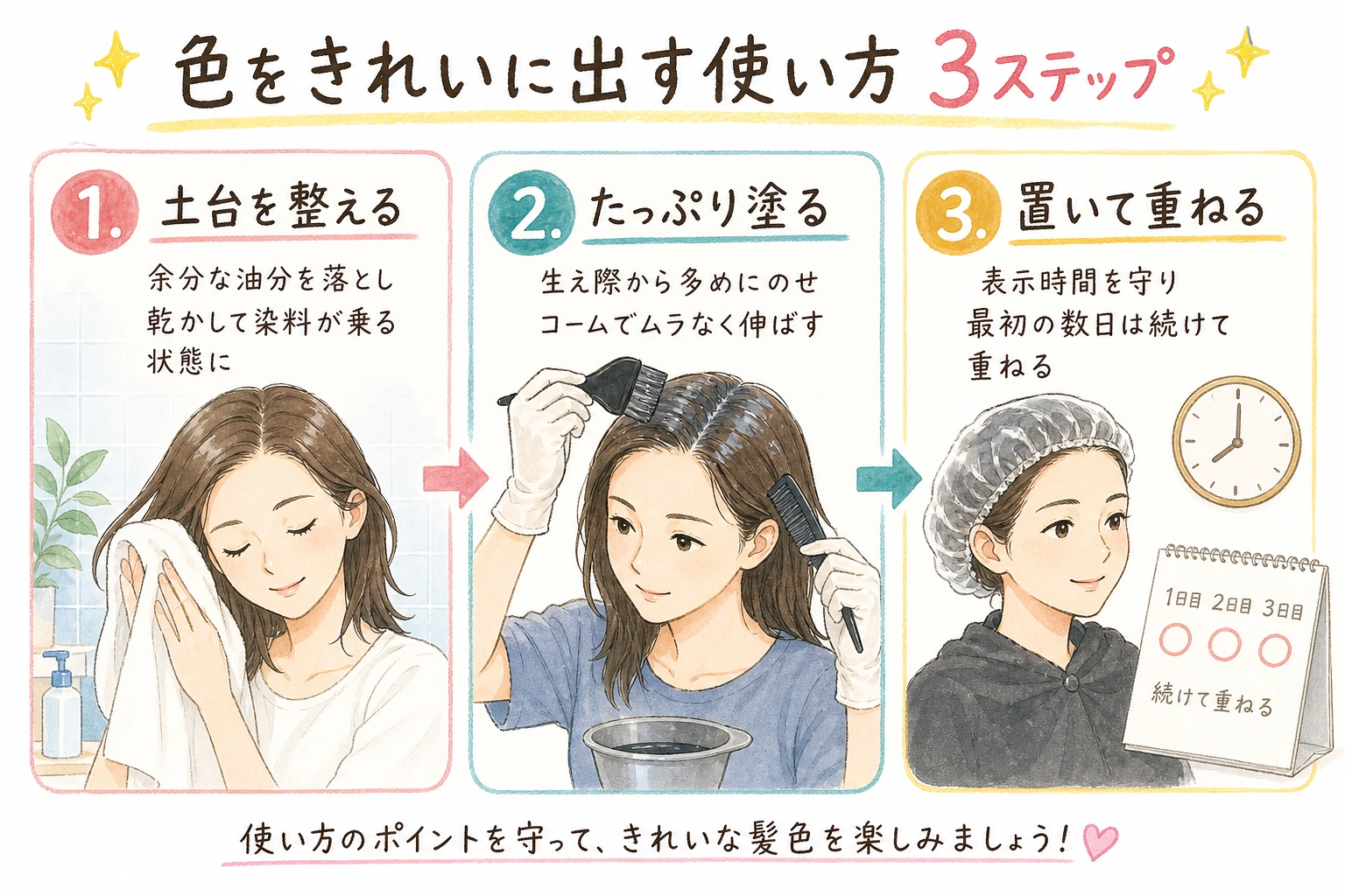 色をきれいに出す使い方3ステップ|土台を整え、たっぷり塗り、時間を置いて重ねる流れ