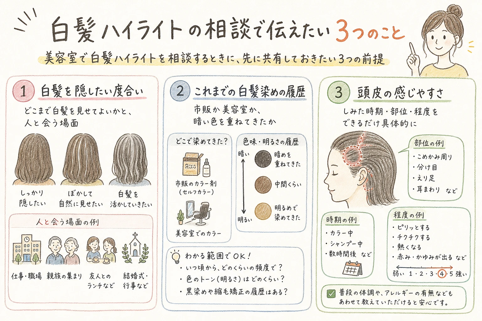 白髪ハイライトの相談で伝えたい3つのこと｜美容室で白髪ハイライトを相談するときに、先に共有しておきたい3つの前提