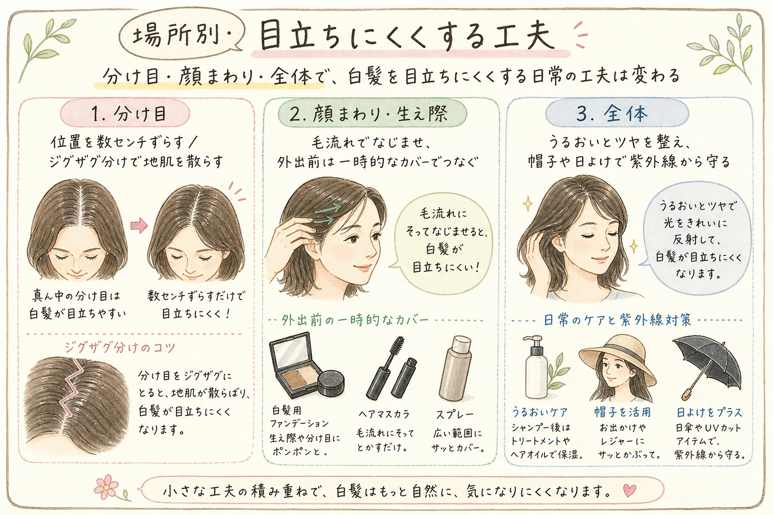 場所別・目立ちにくくする工夫|分け目・顔まわり・全体で、白髪を目立ちにくくする日常の工夫は変わる