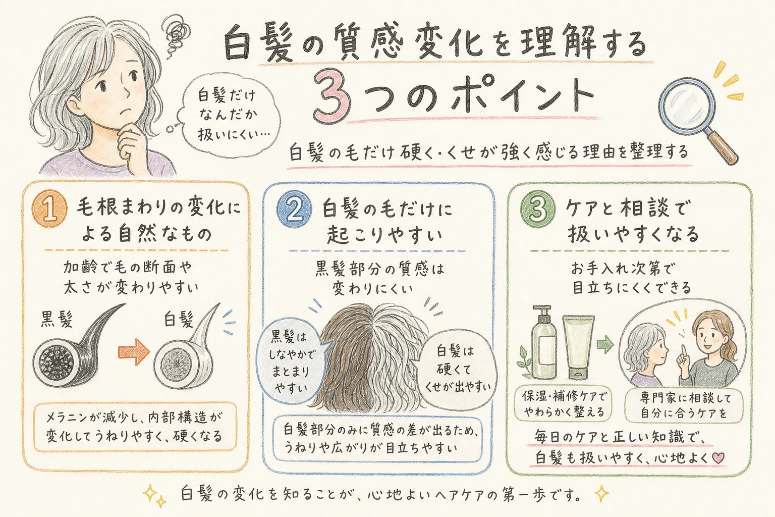 白髪の質感変化を理解する3つのポイント｜白髪の毛だけ硬く・くせが強く感じる理由を整理する