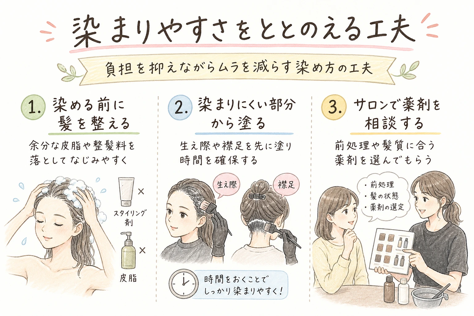 染まりやすさをととのえる工夫|負担を抑えながらムラを減らす染め方の工夫