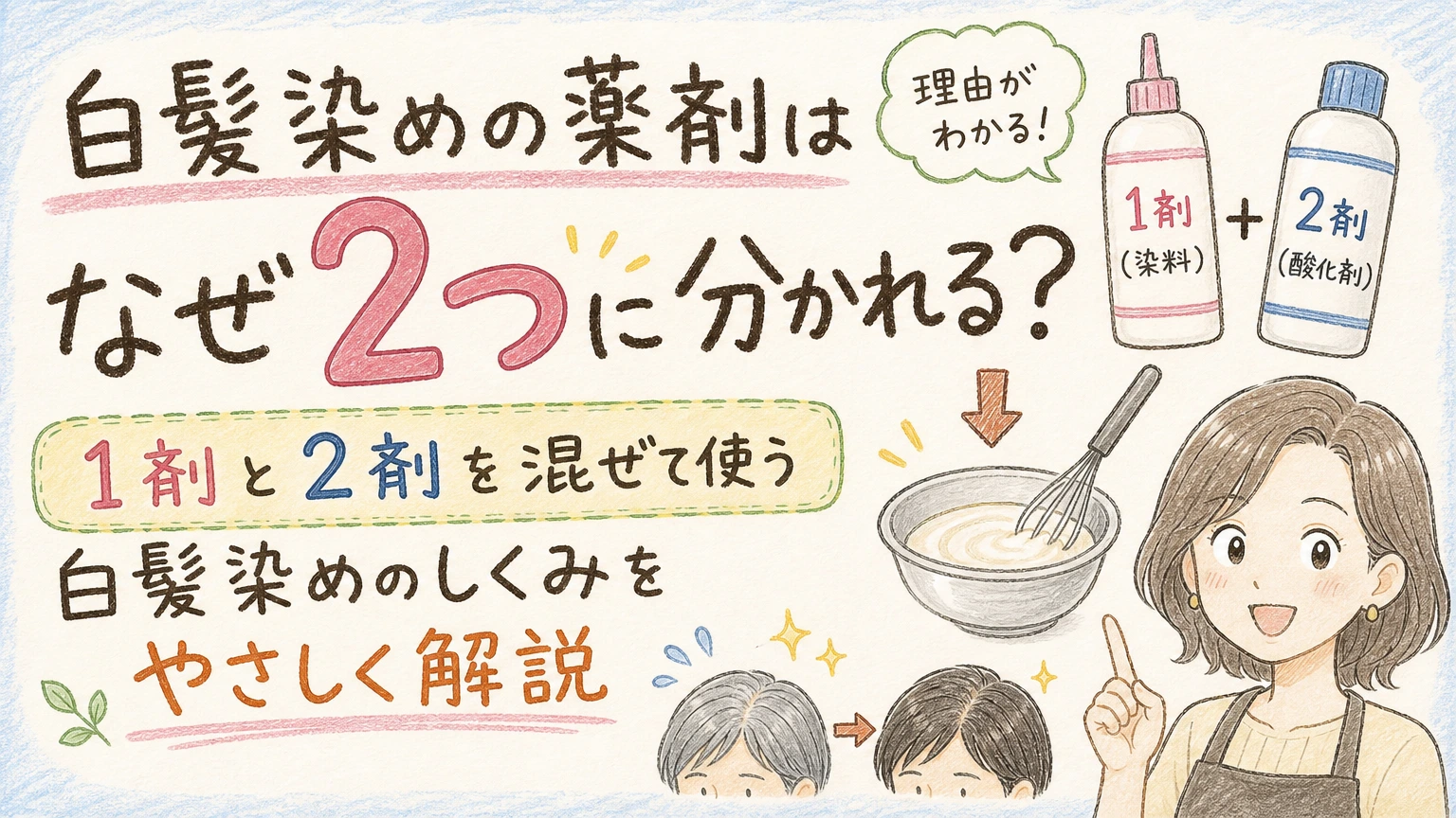 白髪染めの1剤・2剤とは？混ぜるしくみと頭皮への負担の関係の内容を示すアイソメトリック図解