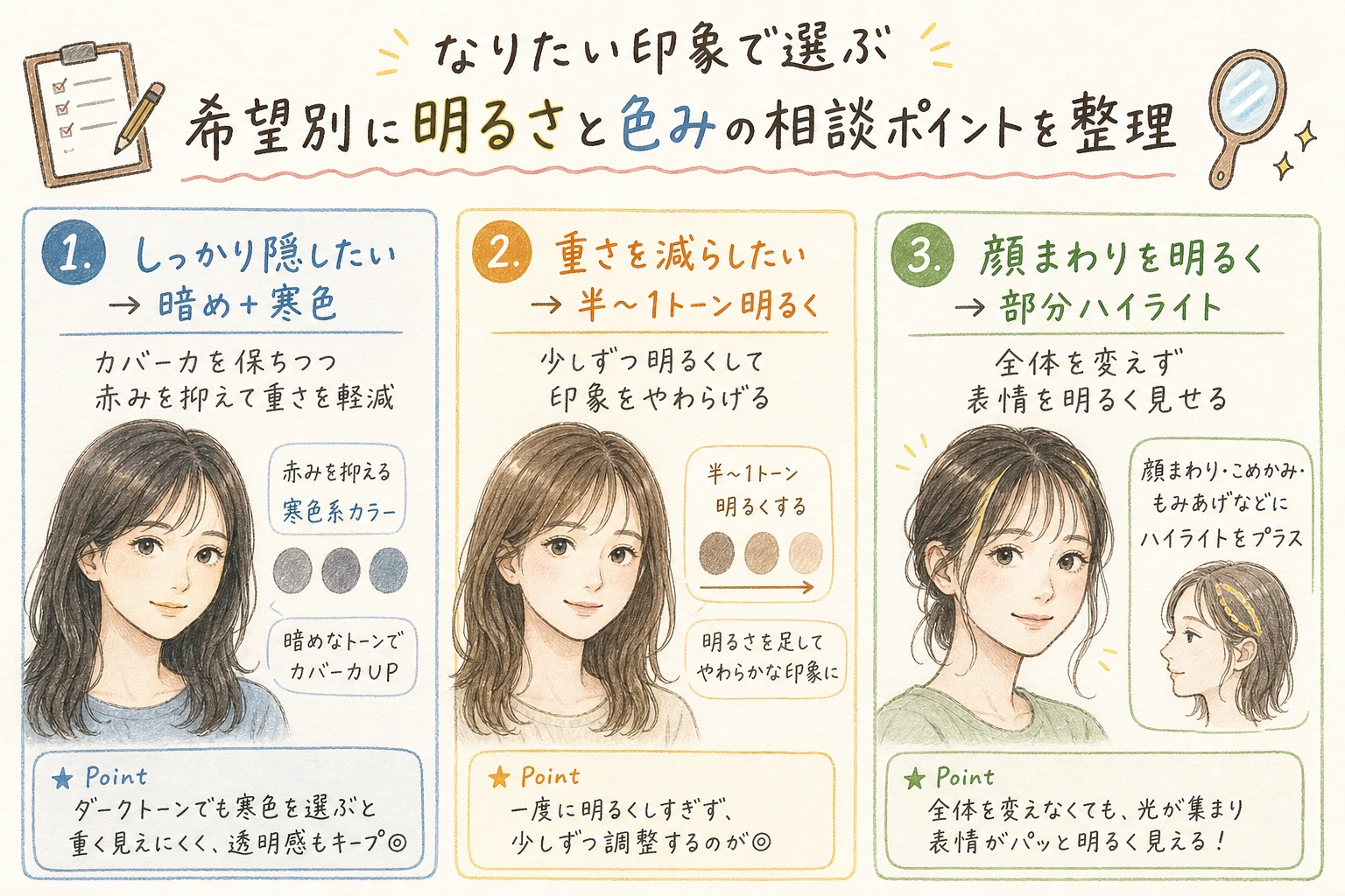 なりたい印象で選ぶ|希望別に明るさと色みの相談ポイントを整理