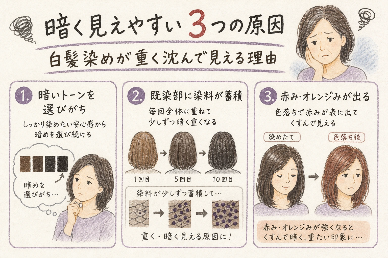 暗く見えやすい3つの原因|白髪染めが重く沈んで見える理由
