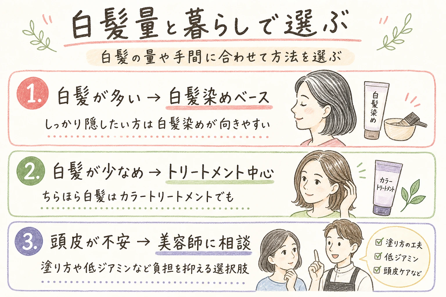 白髪量と暮らしで選ぶ|白髪の量や手間に合わせて方法を選ぶ