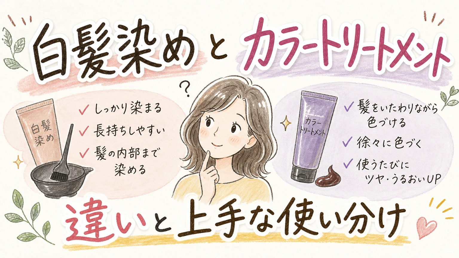 白髪染めとカラートリートメントの違い|頭皮への負担と上手な使い分けの内容を示すアイソメトリック図解