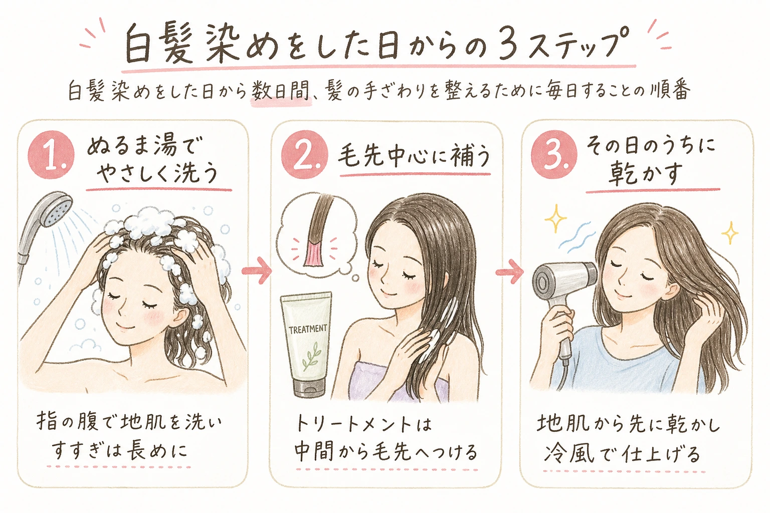 白髪染めをした日からの3ステップ｜白髪染めをした日から数日間、髪の手ざわりを整えるために毎日することの順番