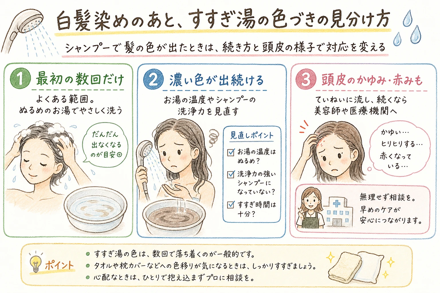 白髪染めのあと、すすぎ湯の色づきの見分け方｜シャンプーで髪の色が出たときは、続き方と頭皮の様子で対応を変える