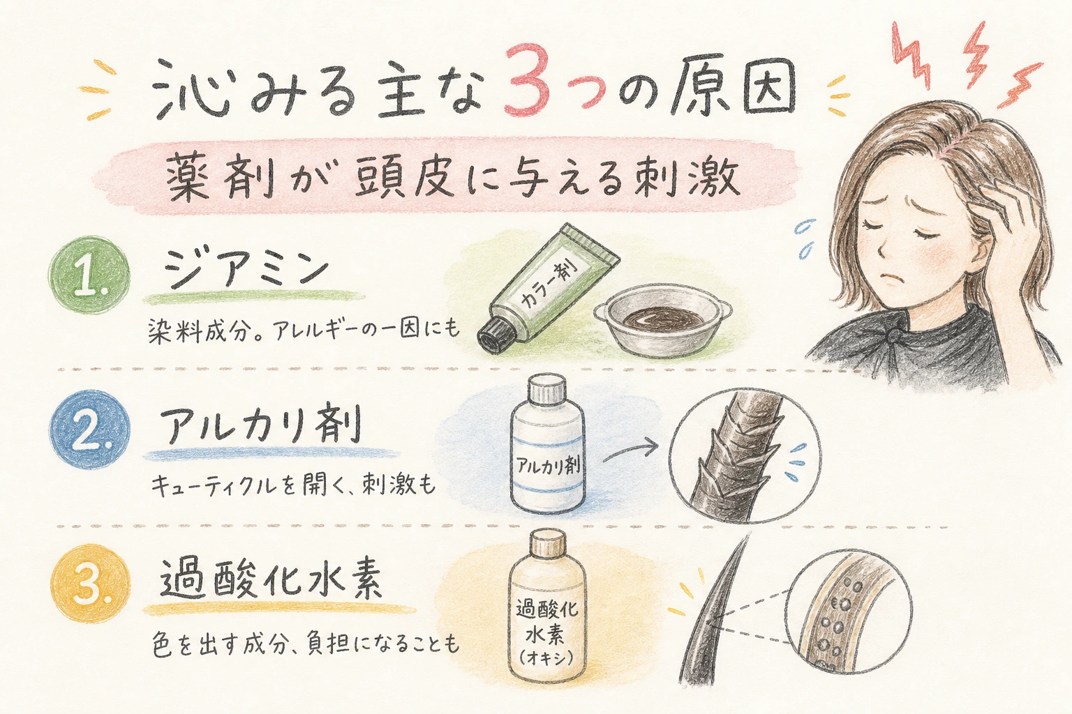沁みる主な3つの原因|薬剤が頭皮に与える刺激