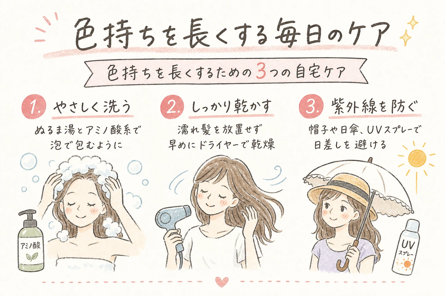 色持ちを長くする毎日のケア|色持ちを長くするための3つの自宅ケア