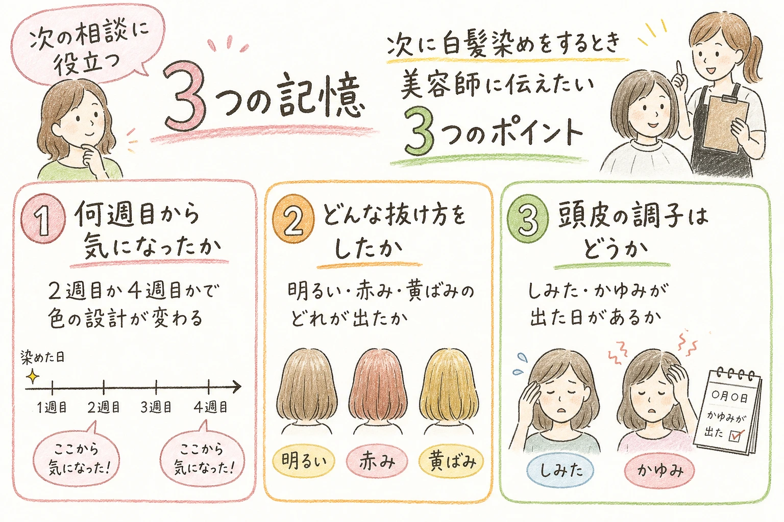 次の相談に役立つ3つの記憶|次に白髪染めをするとき美容師に伝えたい3つのポイント
