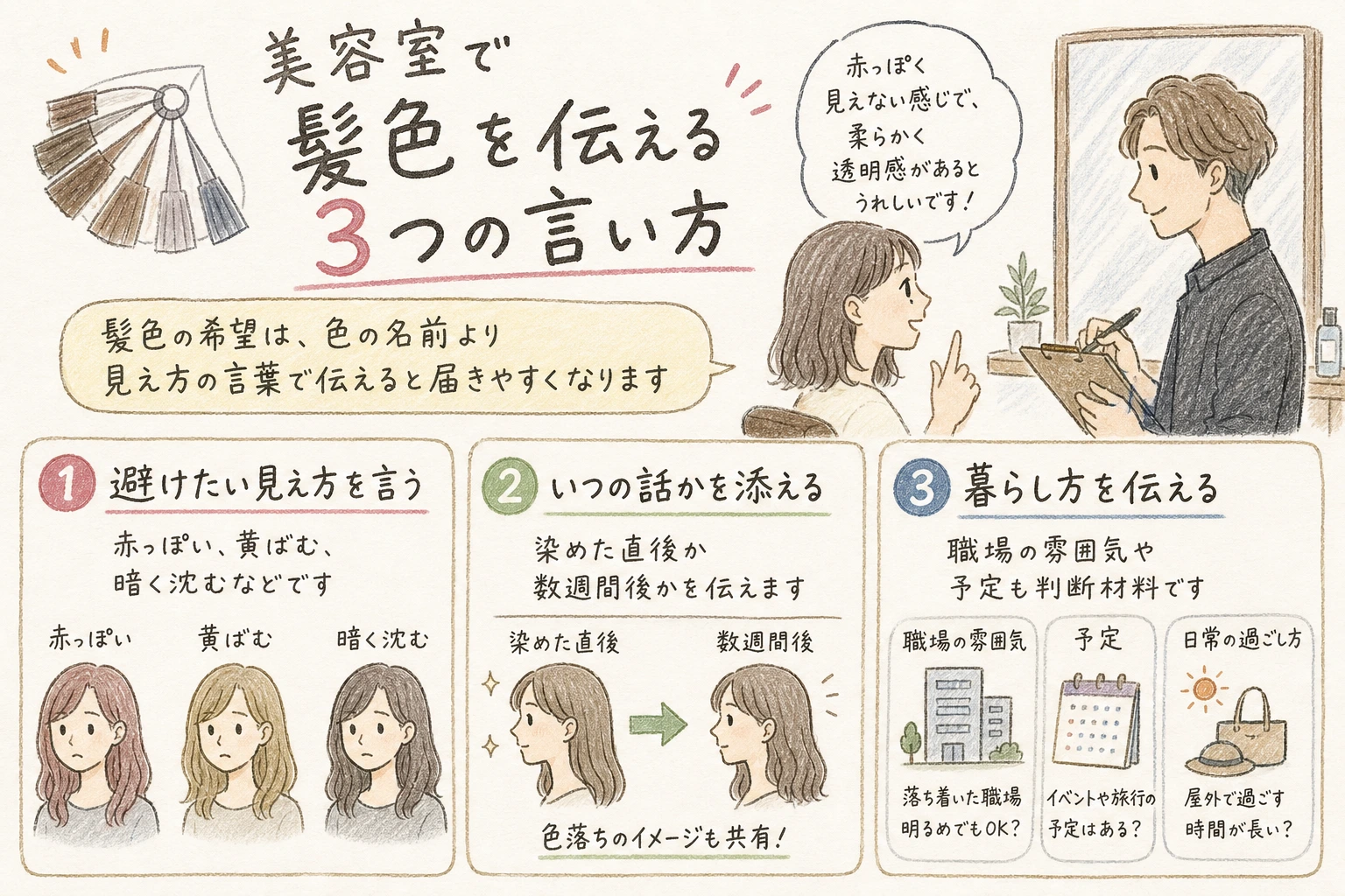 美容室で髪色を伝える3つの言い方｜髪色の希望は、色の名前より見え方の言葉で伝えると届きやすくなります