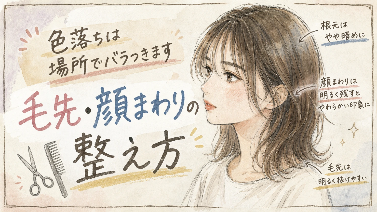 白髪染めの色落ちが場所でバラつく理由|毛先・顔まわりの整え方の内容を示すアイソメトリック図解