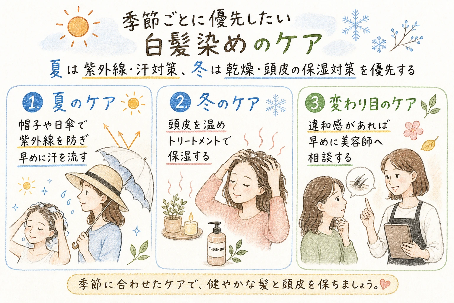 季節ごとに優先したい白髪染めのケア｜夏は紫外線・汗対策、冬は乾燥・頭皮の保湿対策を優先する