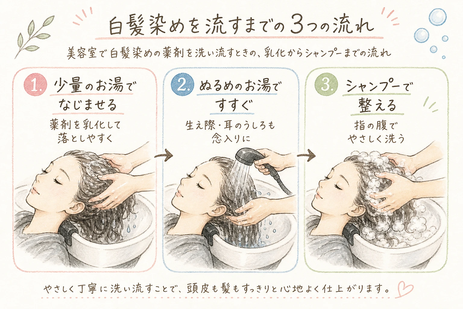 白髪染めを流すまでの3つの流れ|美容室で白髪染めの薬剤を洗い流すときの、乳化からシャンプーまでの流れ
