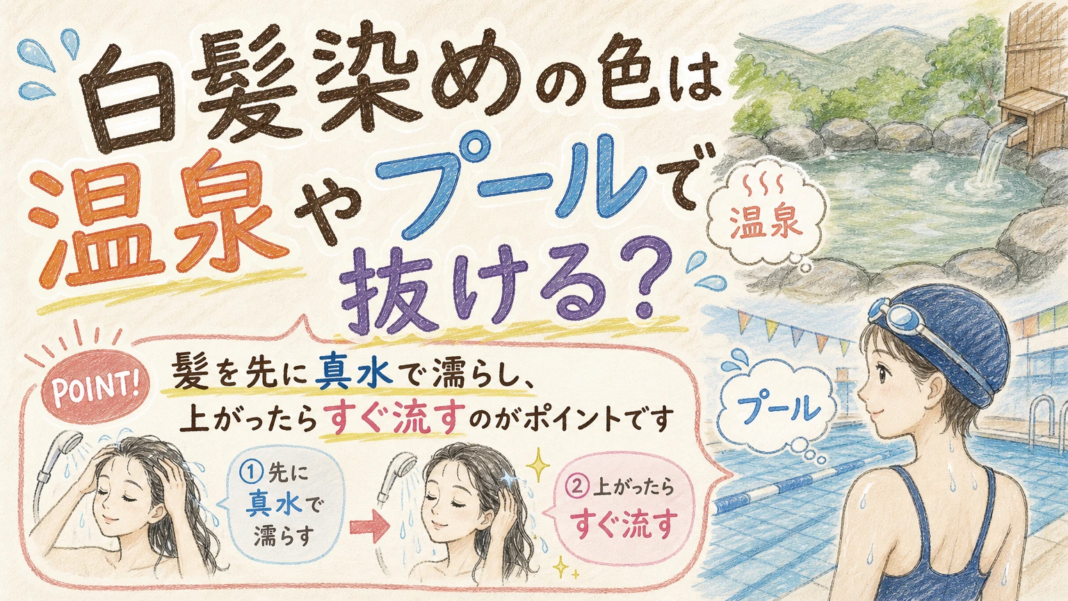白髪染めの色は温泉やプールで抜ける？｜出かける前と後のケアの内容を示すアイソメトリック図解