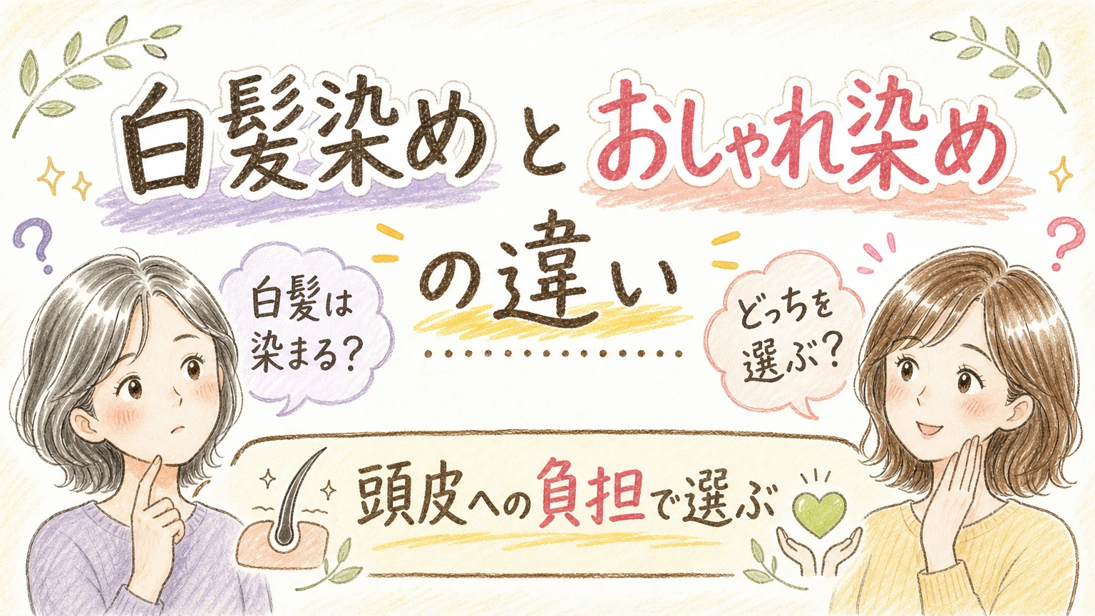 白髪染めとおしゃれ染めの違い|白髪は染まる?頭皮への負担で選ぶの内容を示すアイソメトリック図解