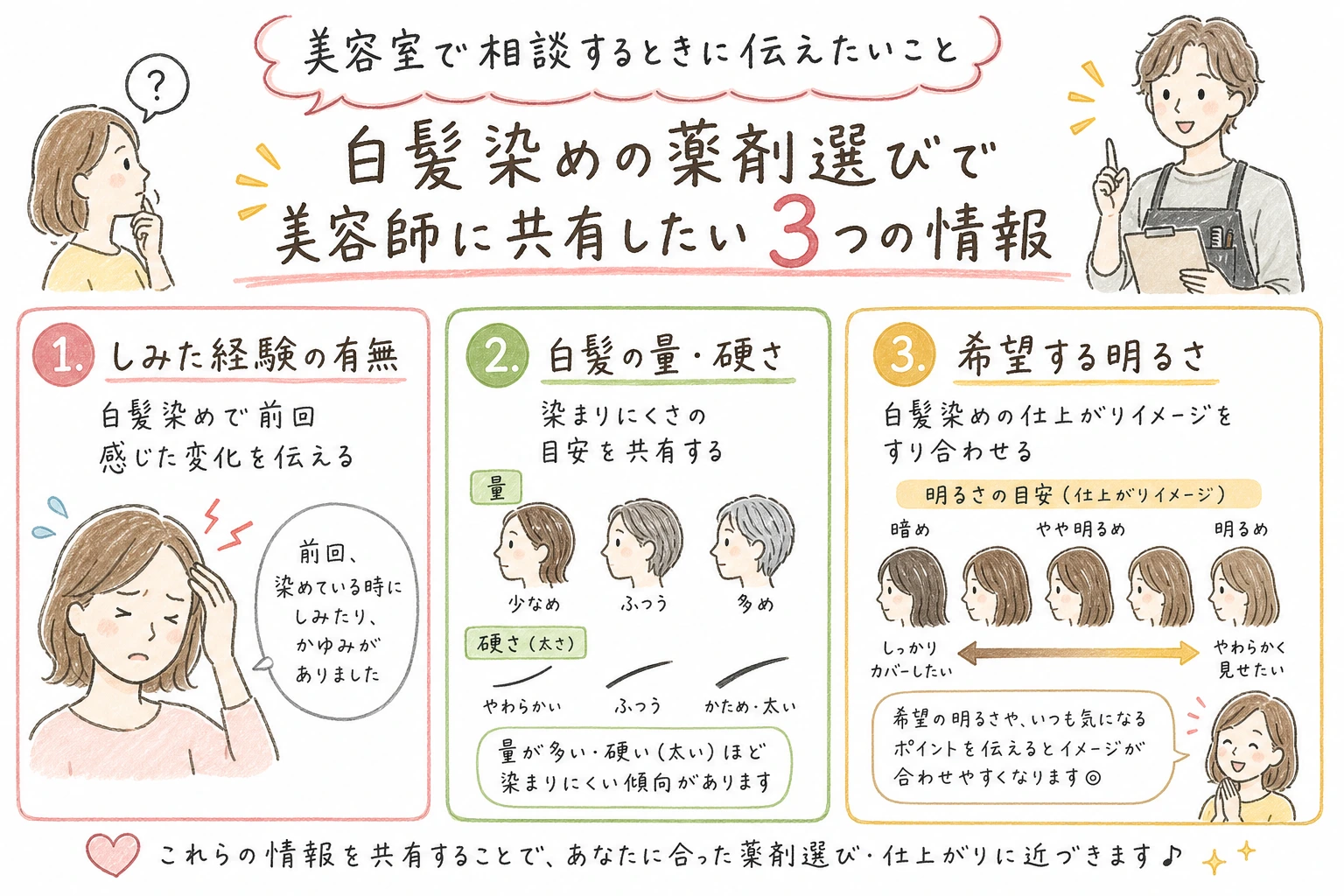 美容室で相談するときに伝えたいこと｜白髪染めの薬剤選びで美容師に共有したい3つの情報