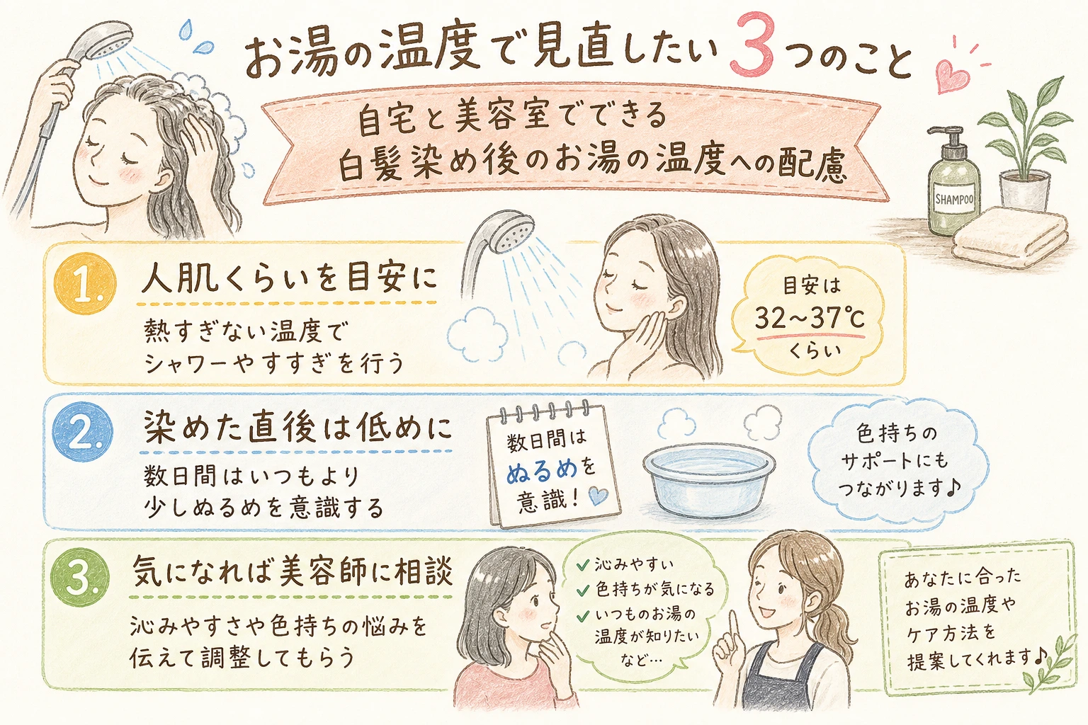 お湯の温度で見直したい3つのこと｜自宅と美容室でできる白髪染め後のお湯の温度への配慮