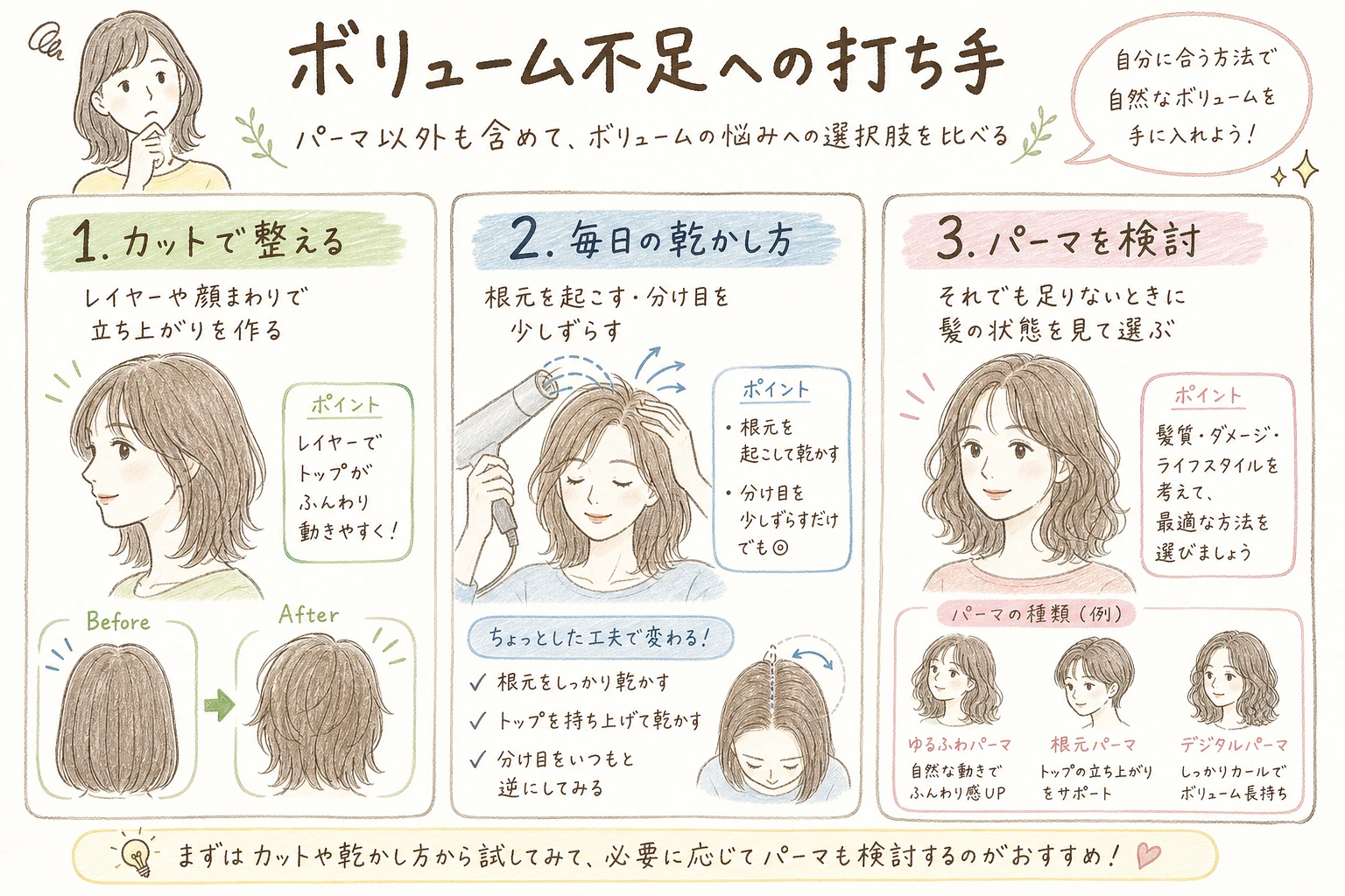 ボリューム不足への打ち手|パーマ以外も含めてボリュームの悩みへの選択肢を比べる