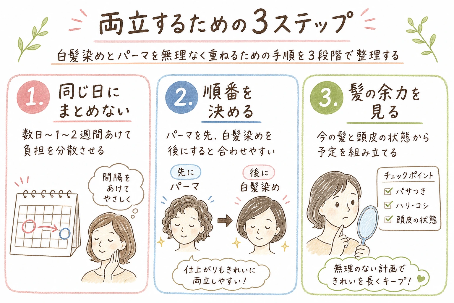 両立するための3ステップ|白髪染めとパーマを無理なく重ねるための手順を3段階で整理する