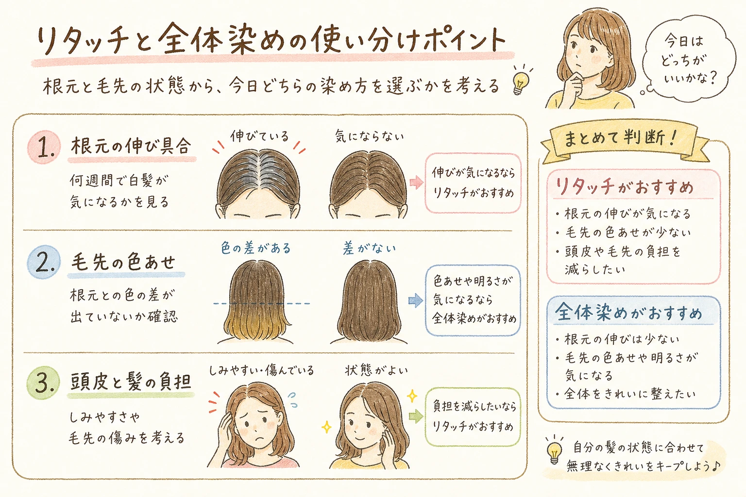 リタッチと全体染めの使い分けポイント|根元と毛先の状態から、今日どちらの染め方を選ぶかを考える
