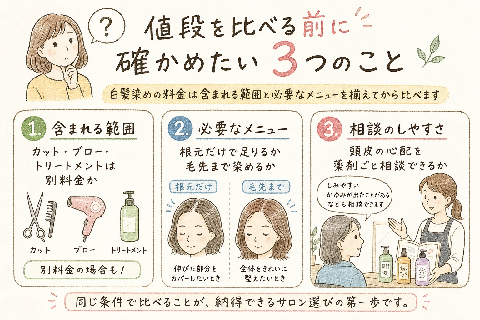 値段を比べる前に確かめたい3つのこと｜白髪染めの料金は含まれる範囲と必要なメニューを揃えてから比べます