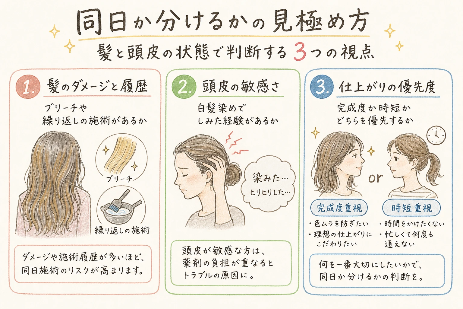同日か分けるかの見極め方|髪と頭皮の状態で判断する3つの視点