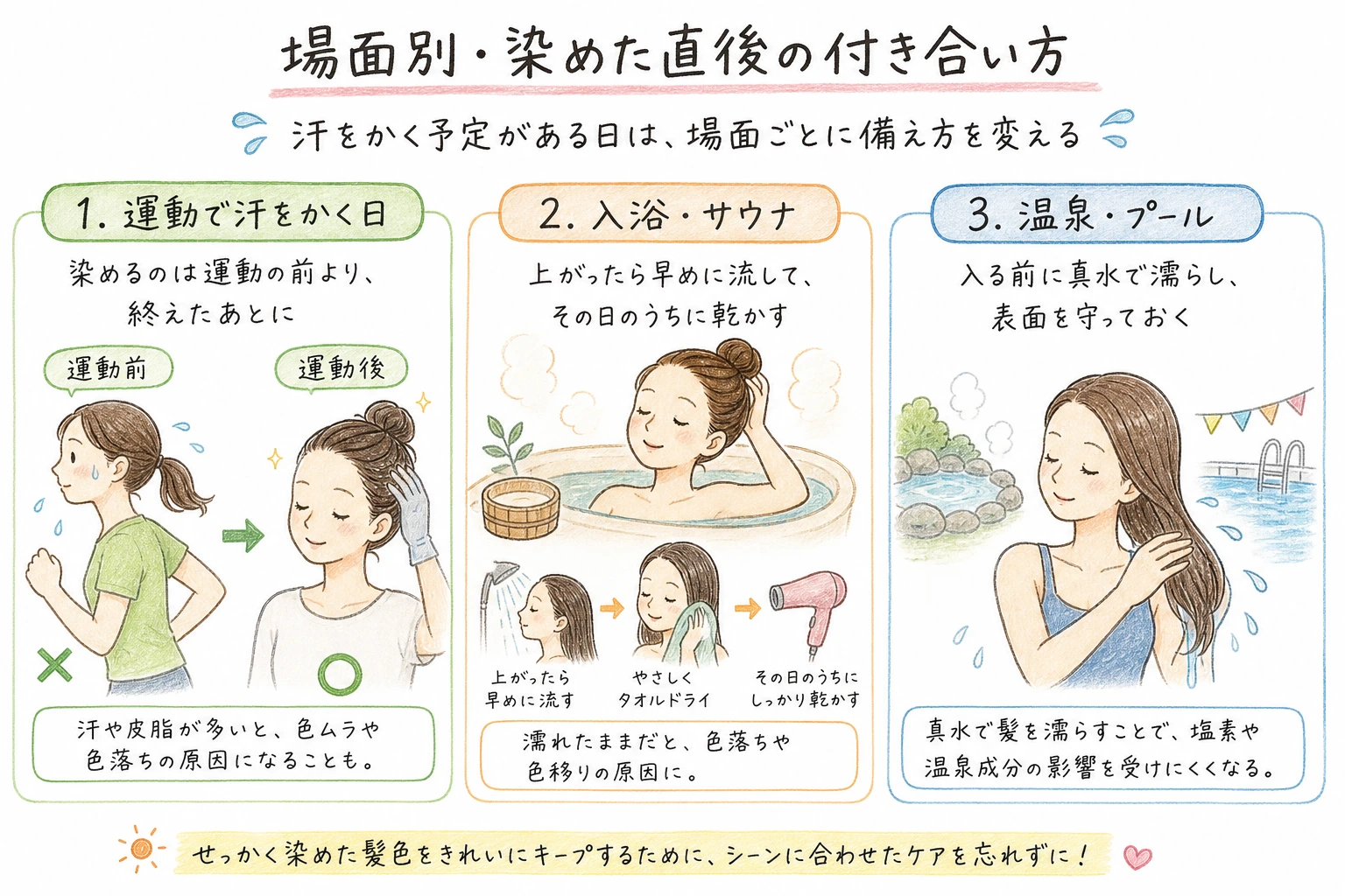 場面別・染めた直後の付き合い方|汗をかく予定がある日は、場面ごとに備え方を変える