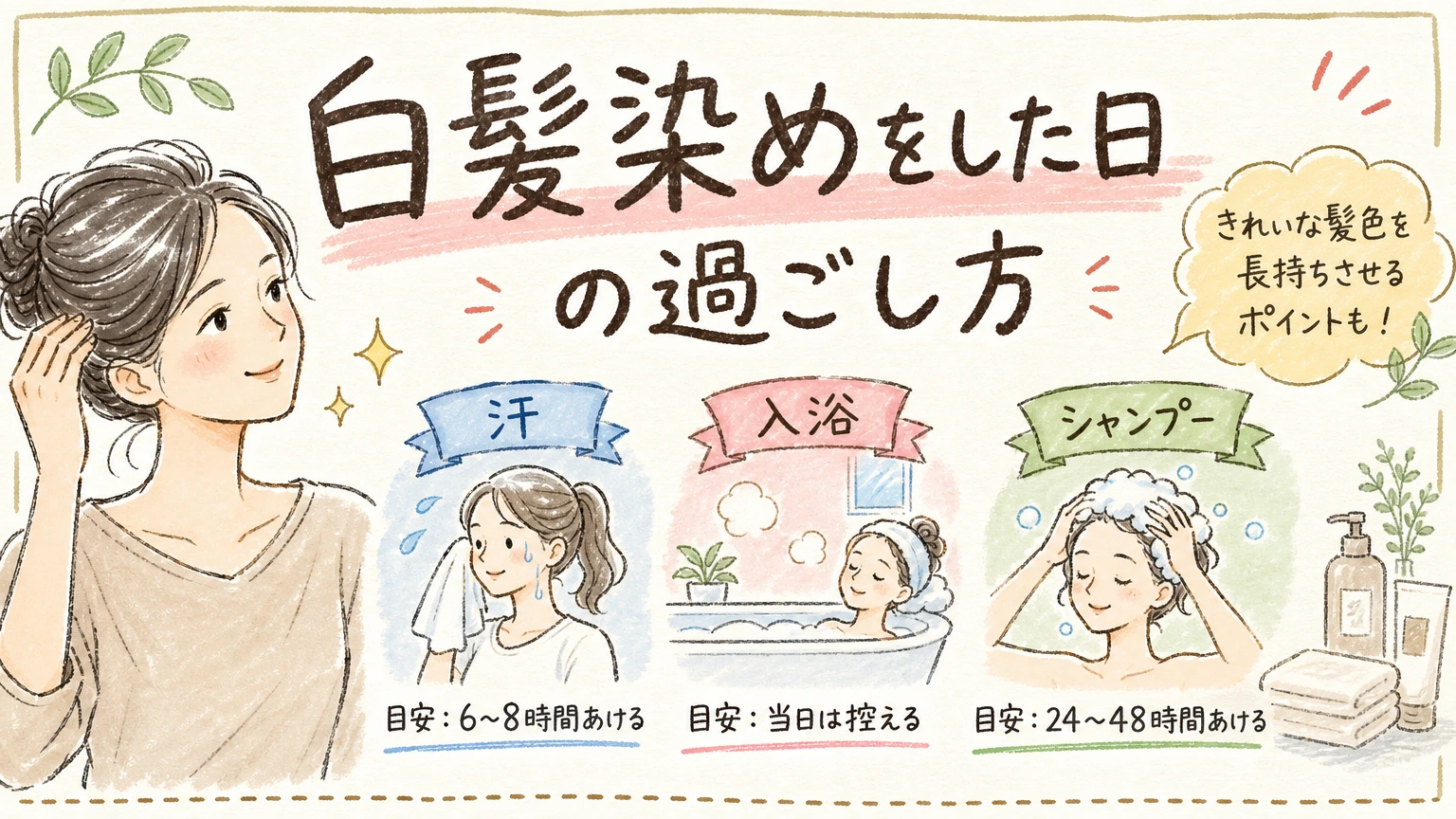 白髪染めをした日の過ごし方|汗・入浴・シャンプーの目安の内容を示すアイソメトリック図解