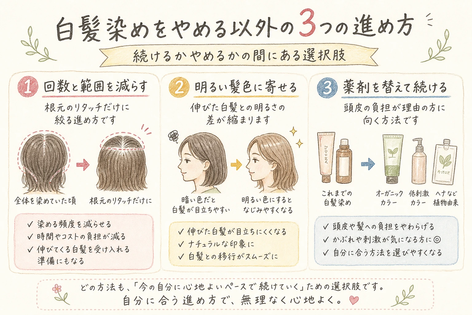 白髪染めをやめる以外の3つの進め方|続けるかやめるかの間にある選択肢