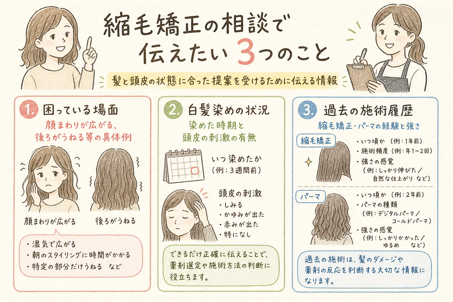 縮毛矯正の相談で伝えたい3つのこと｜髪と頭皮の状態に合った提案を受けるために伝える情報