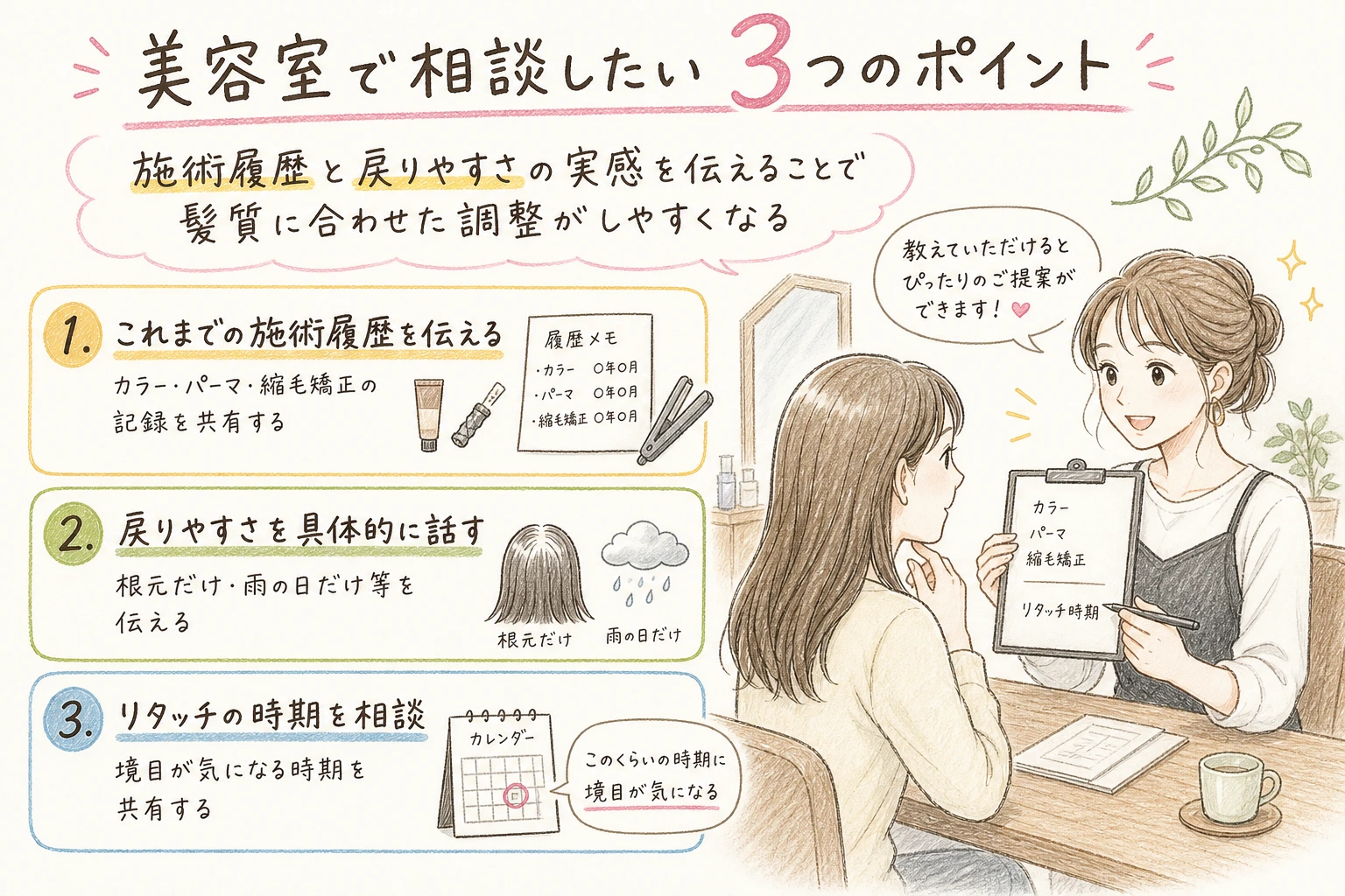 美容室で相談したい3つのポイント｜施術履歴と戻りやすさの実感を伝えることで髪質に合わせた調整がしやすくなる