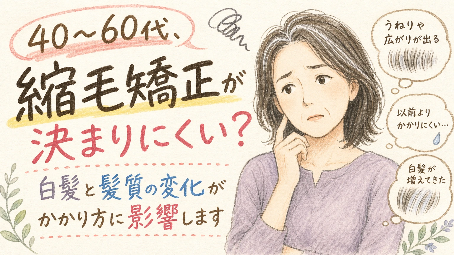 40〜60代で縮毛矯正が戻りやすいと感じたら｜髪の変化と伝えたいポイントの内容を示すアイソメトリック図解