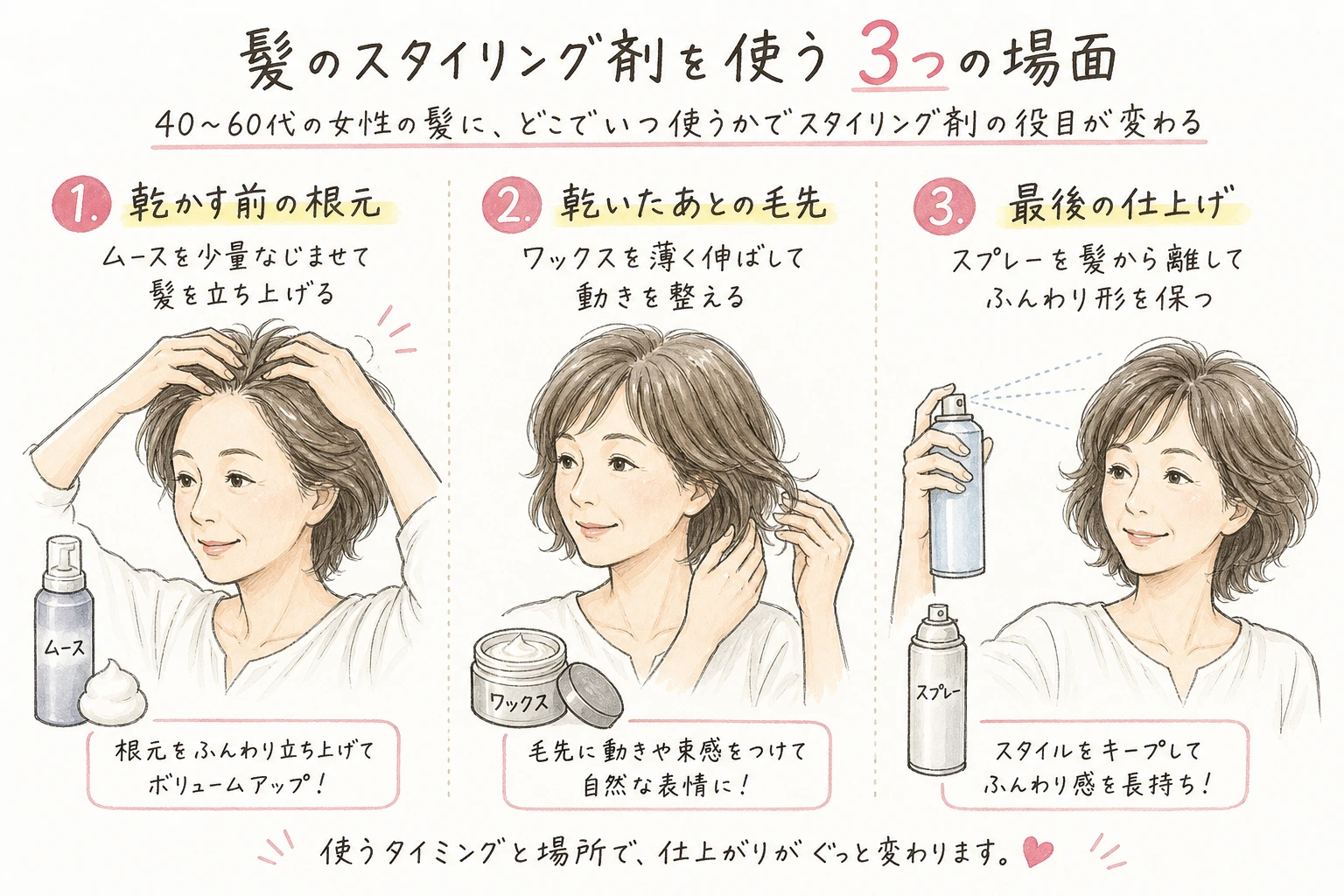 髪のスタイリング剤を使う3つの場面|40〜60代の女性の髪に、どこでいつ使うかでスタイリング剤の役目が変わる