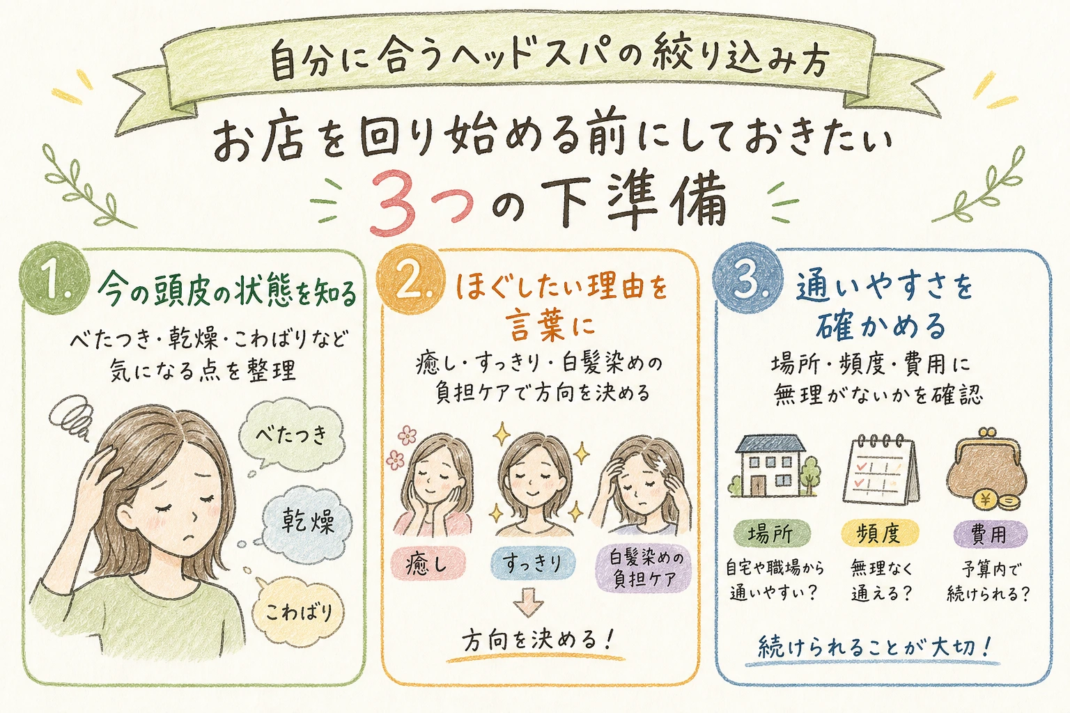 自分に合うヘッドスパの絞り込み方|お店を回り始める前にしておきたい3つの下準備
