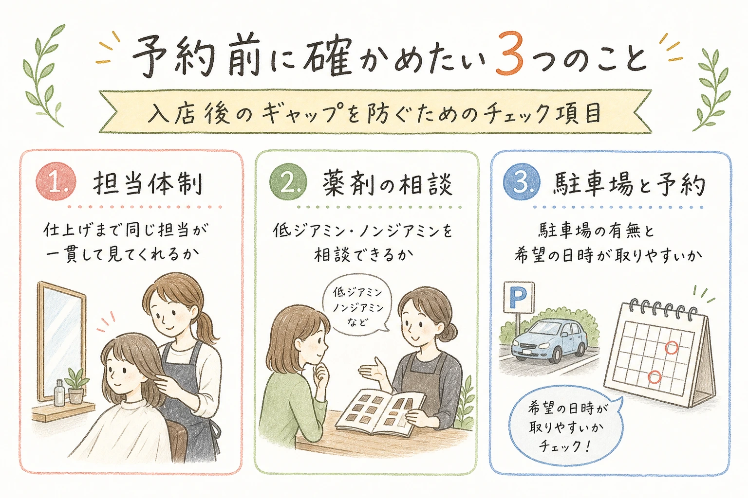 予約前に確かめたい3つのこと|入店後のギャップを防ぐためのチェック項目