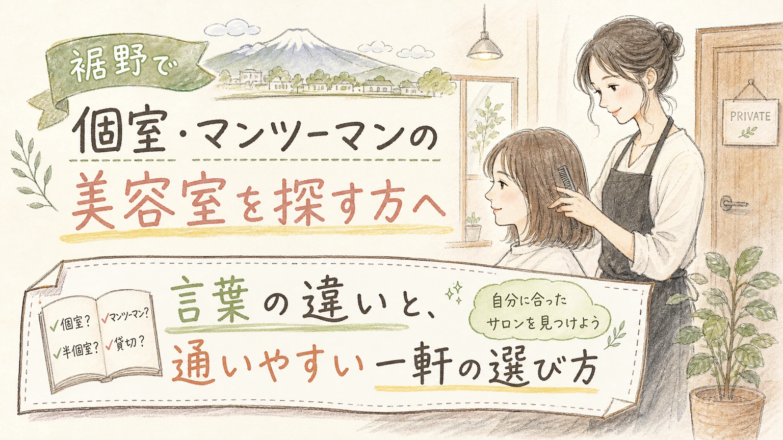 裾野で個室・マンツーマンの美容室を探す方へ|通いやすさと選び方の内容を示すアイソメトリック図解