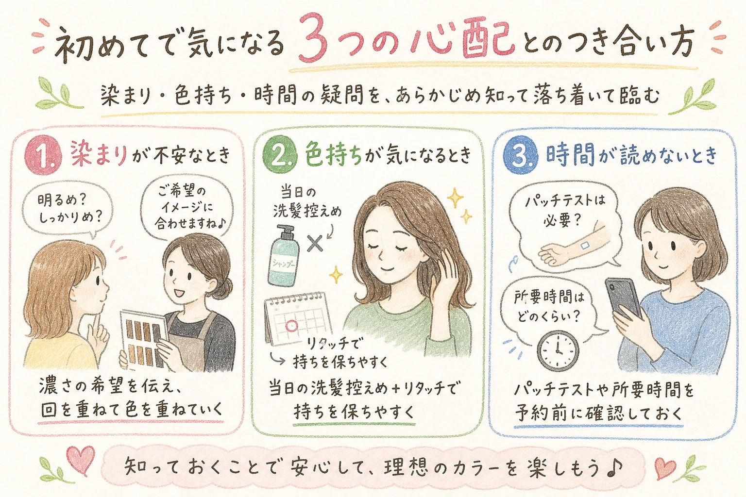 初めてで気になる3つの心配とのつき合い方|染まり・色持ち・時間の疑問を、あらかじめ知って落ち着いて臨む